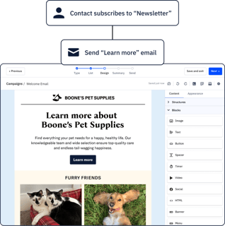 必威首页登陆平台官网shaseActiveCampaign营销易个人化消息客户